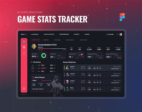 video game tracking app